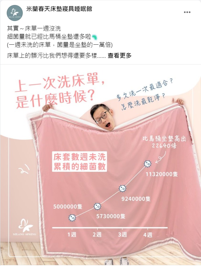 Facebook 社群贴文范例